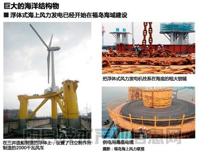 日本押注浮体式海上风电 挑战欧洲技术优势的蓝海战略